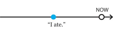feeling lacking in some aspect figgerits|Feeling lacking in some aspect: Figgerits Answer + Phrase.